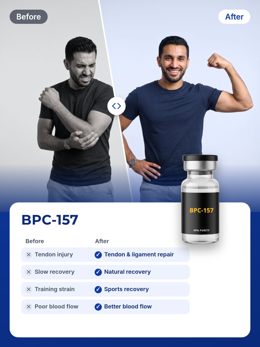 BPC-157: before and after
