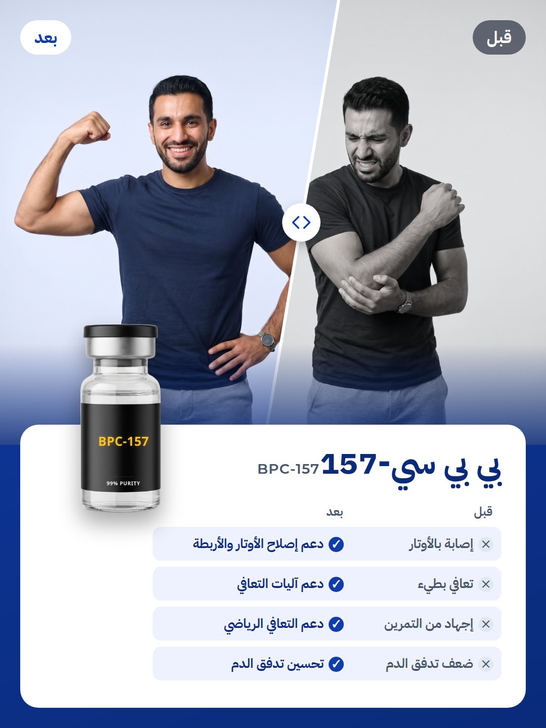 BPC-157: قبل وبعد