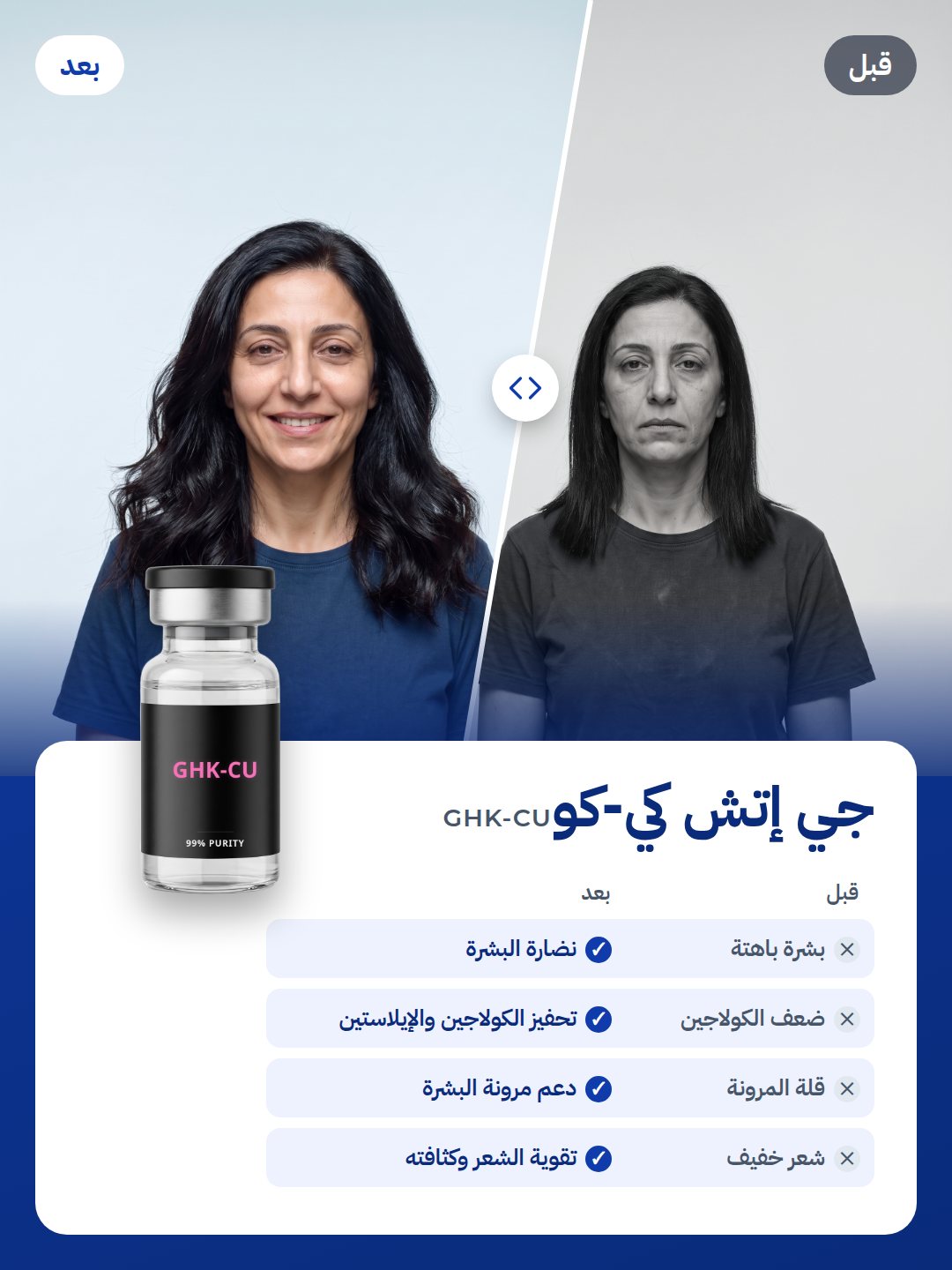 GHK-CU: قبل وبعد