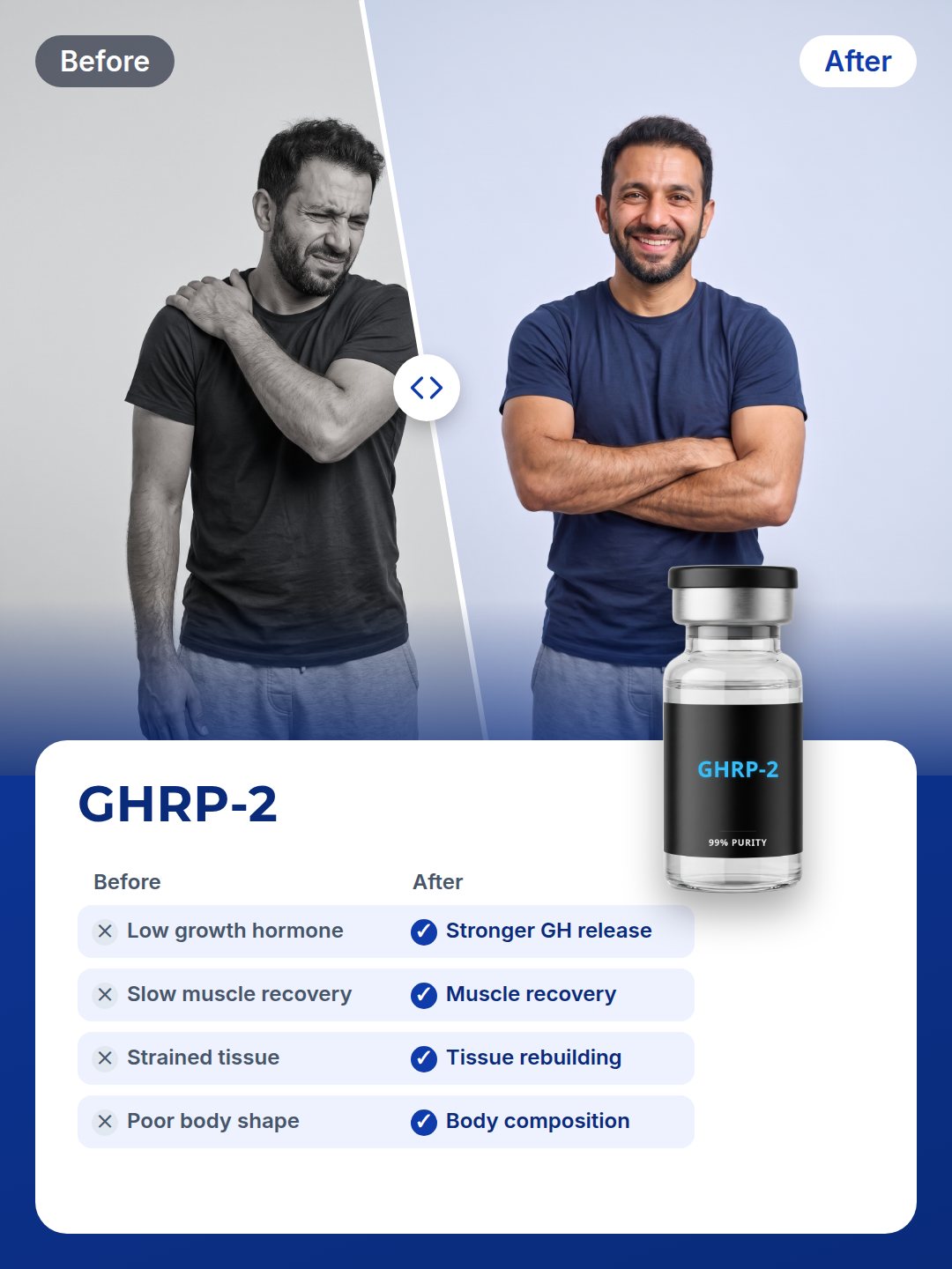GHRP-2: before and after