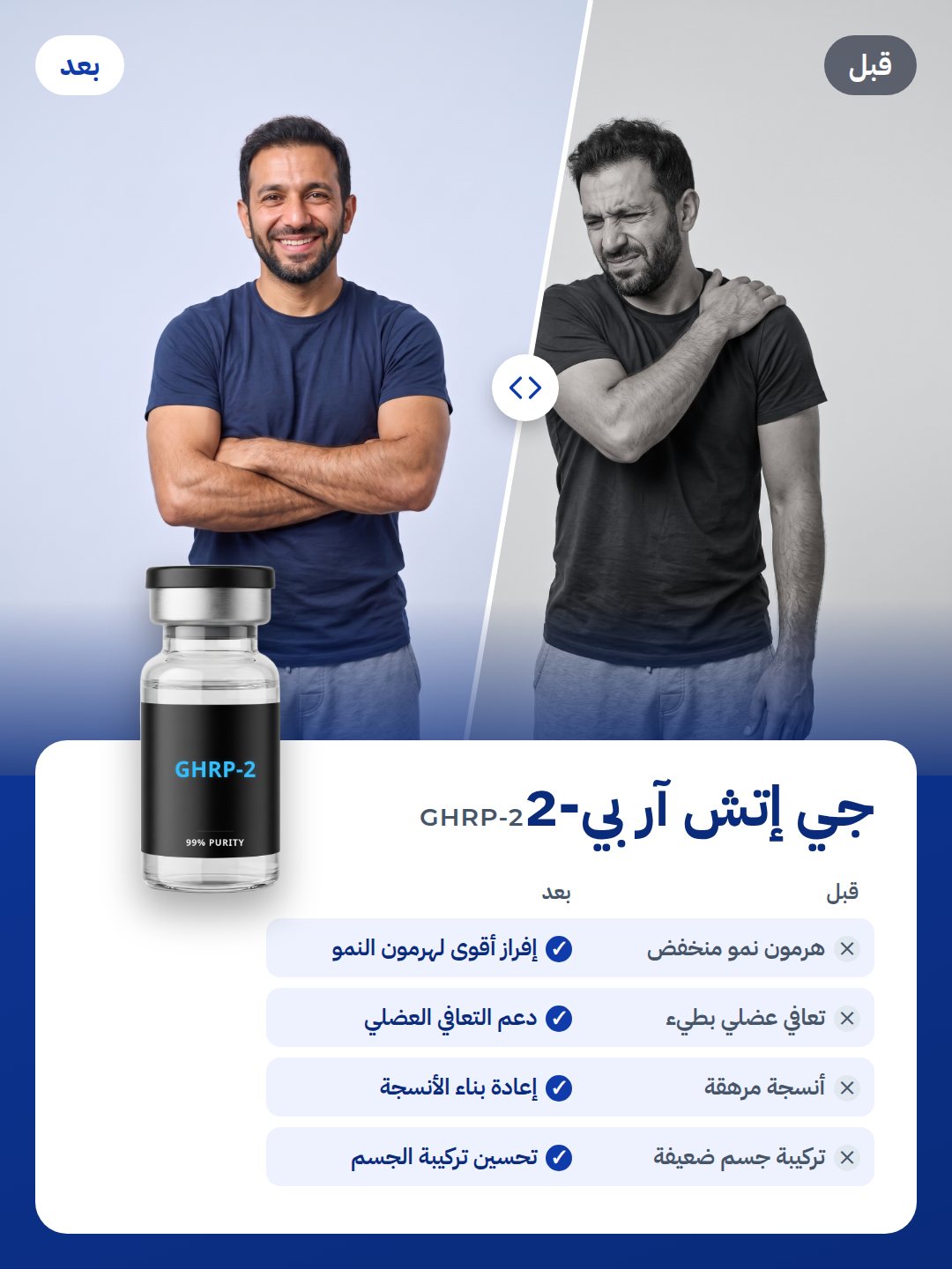 GHRP-2: قبل وبعد