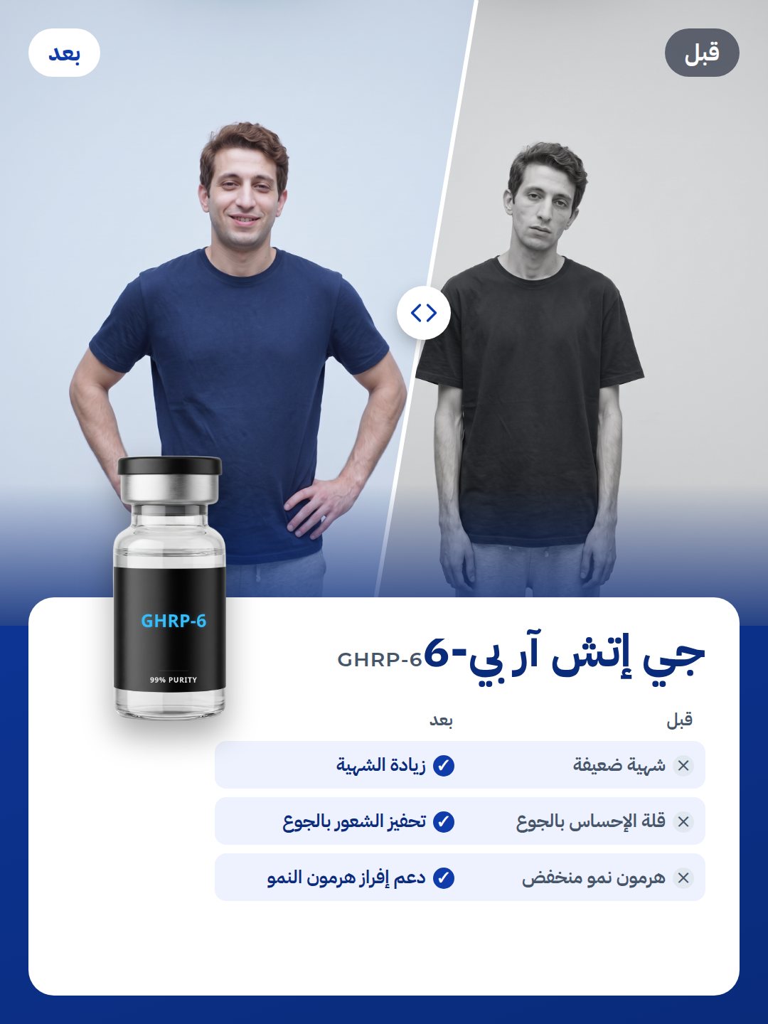 GHRP-6: قبل وبعد