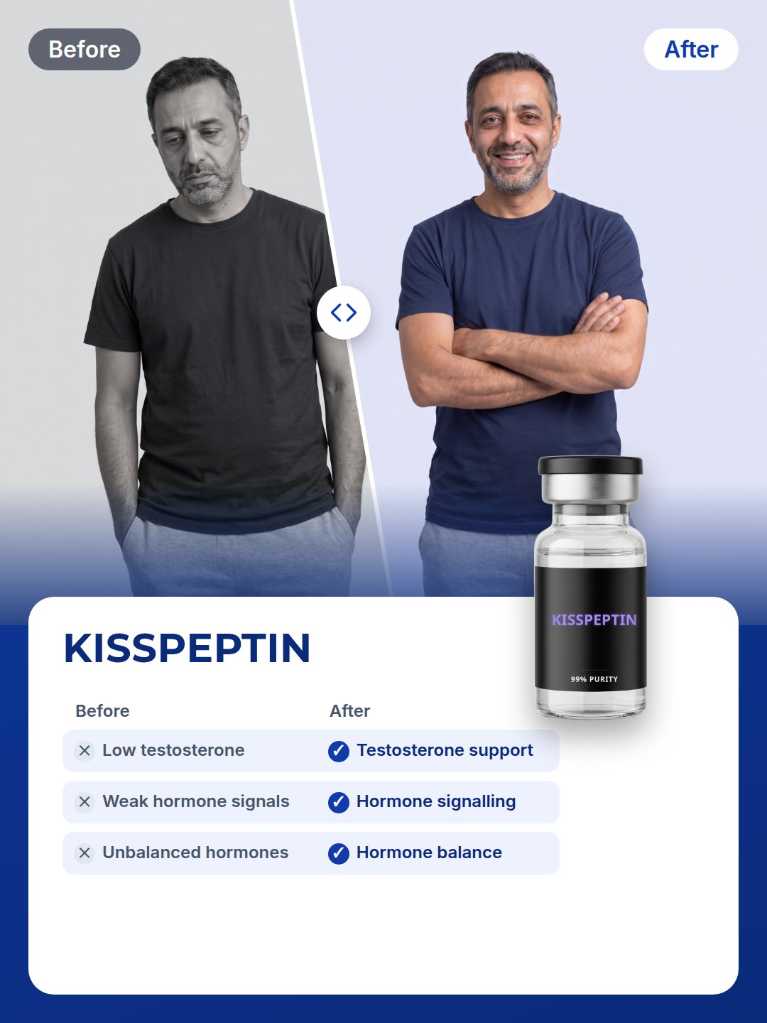 KISSPEPTIN: before and after