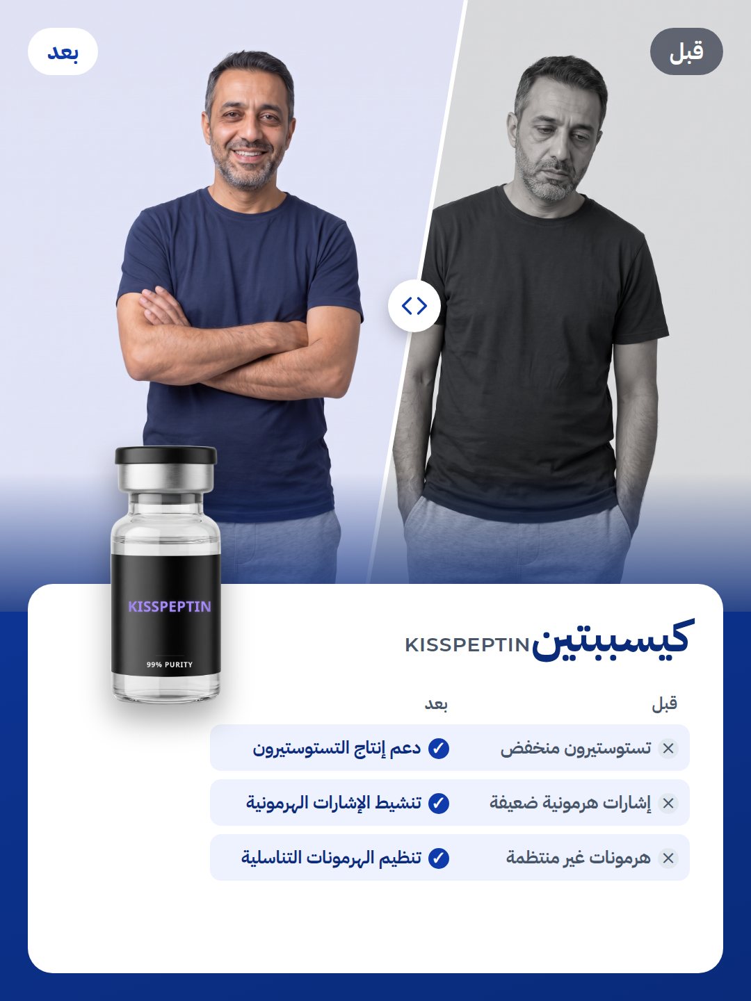 KISSPEPTIN: قبل وبعد