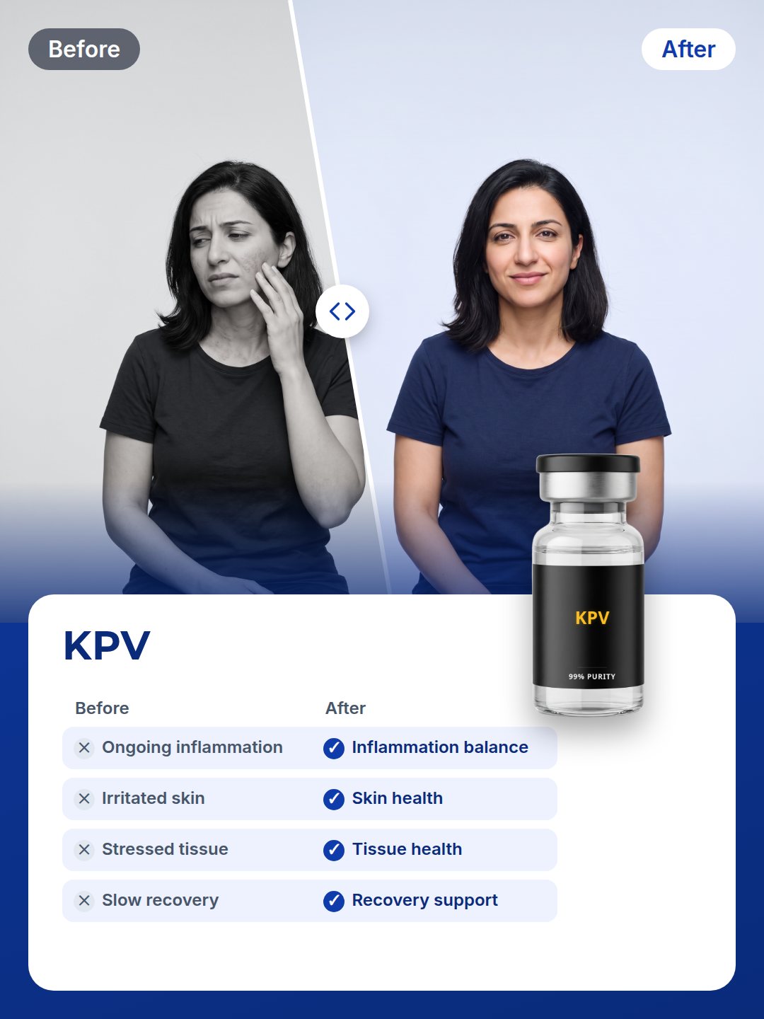 KPV: before and after
