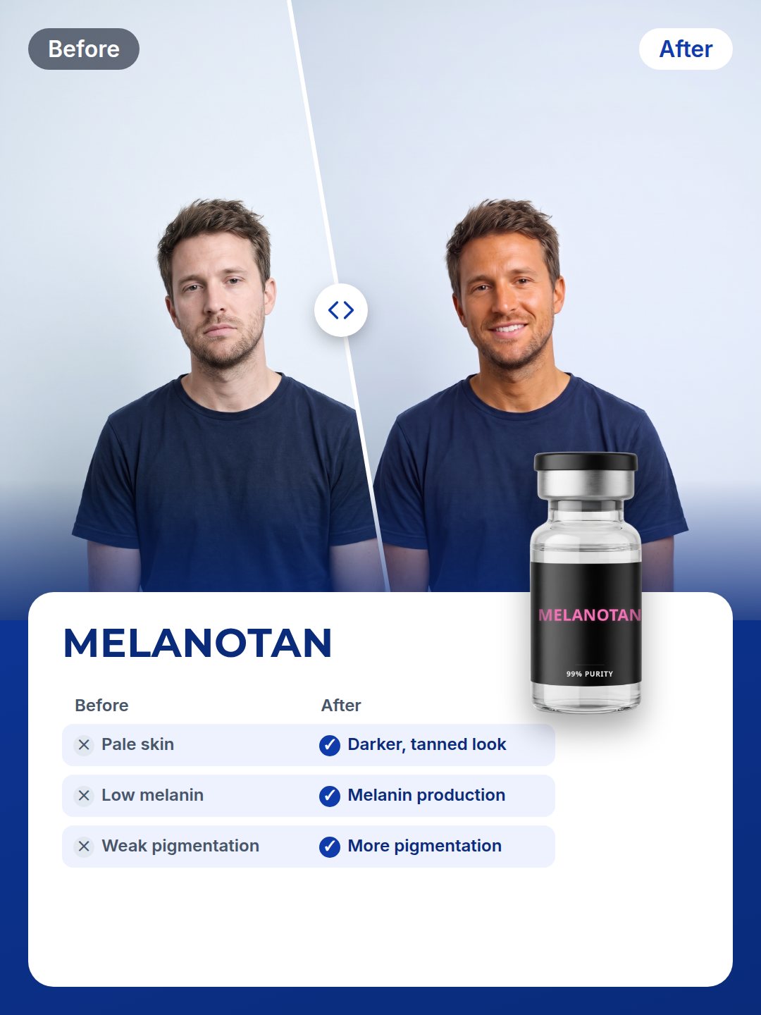 MELANOTAN: before and after