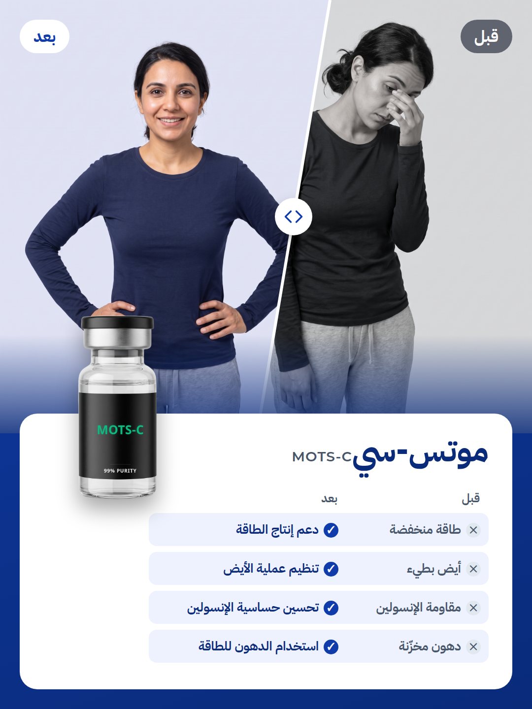 MOTS-C: قبل وبعد