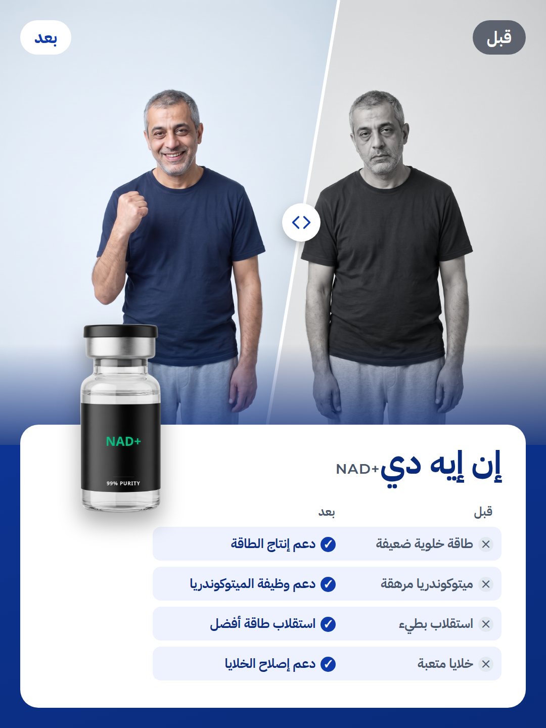 NAD+: قبل وبعد