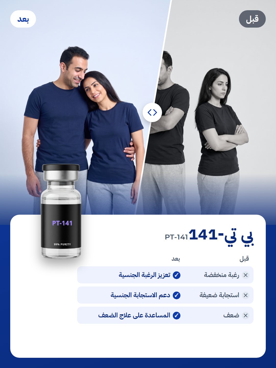 PT-141: قبل وبعد
