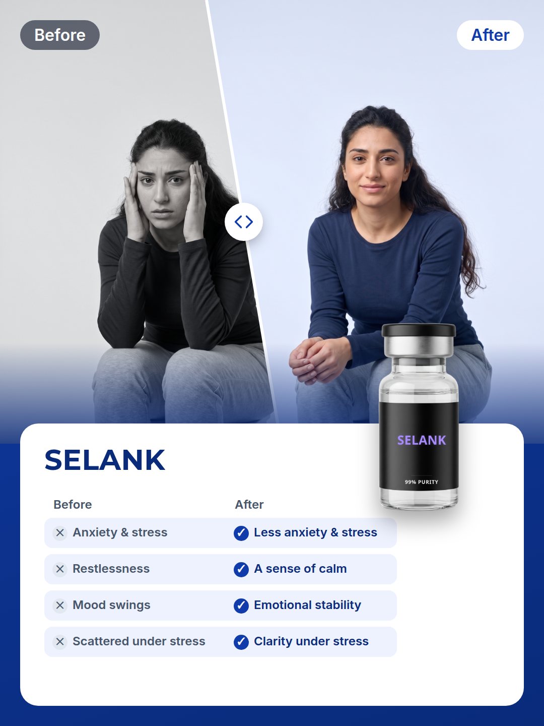 SELANK: before and after