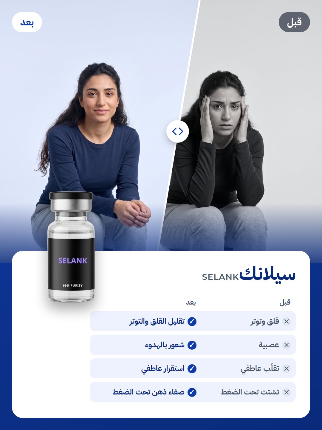SELANK: قبل وبعد
