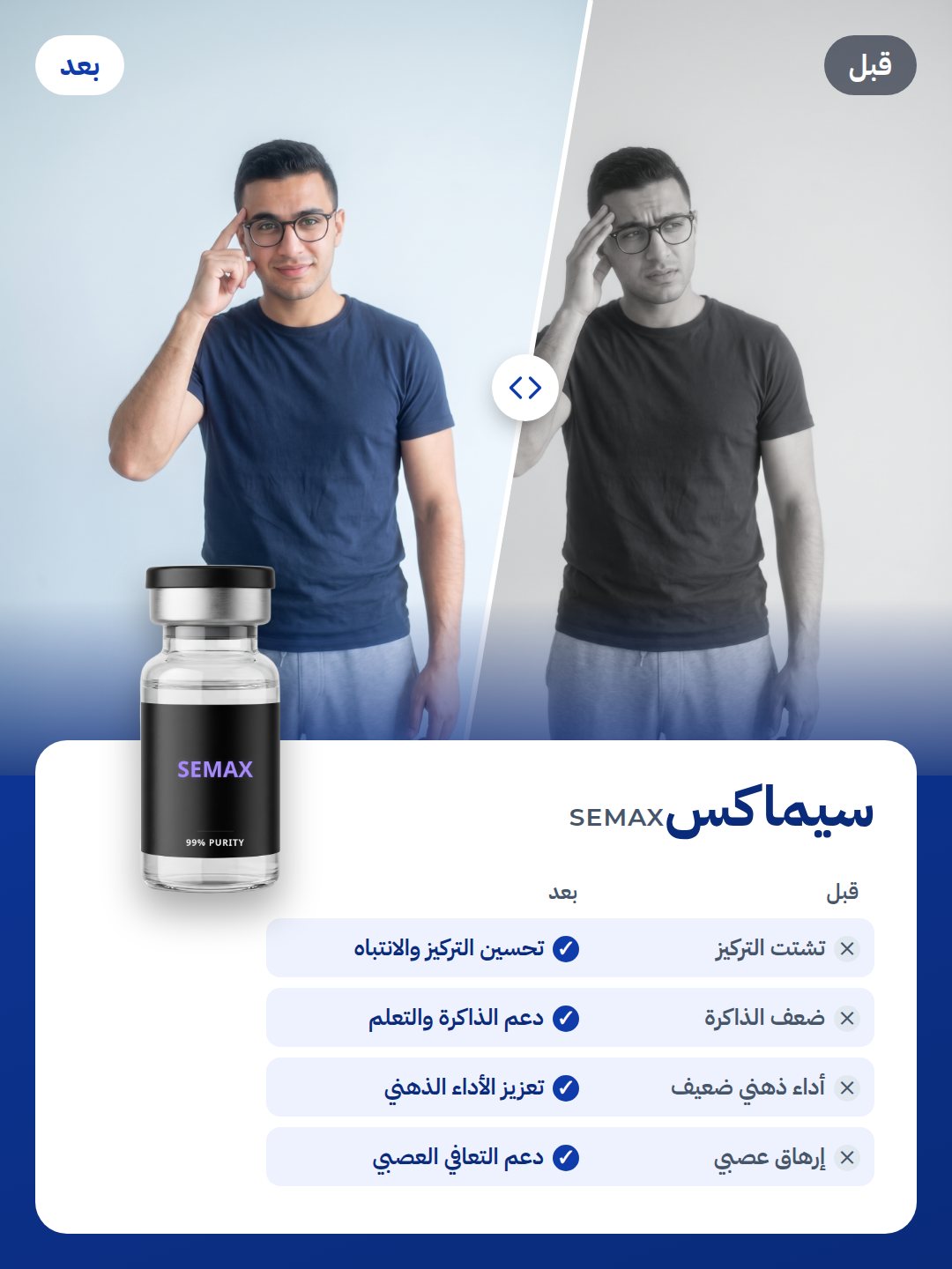 SEMAX: قبل وبعد