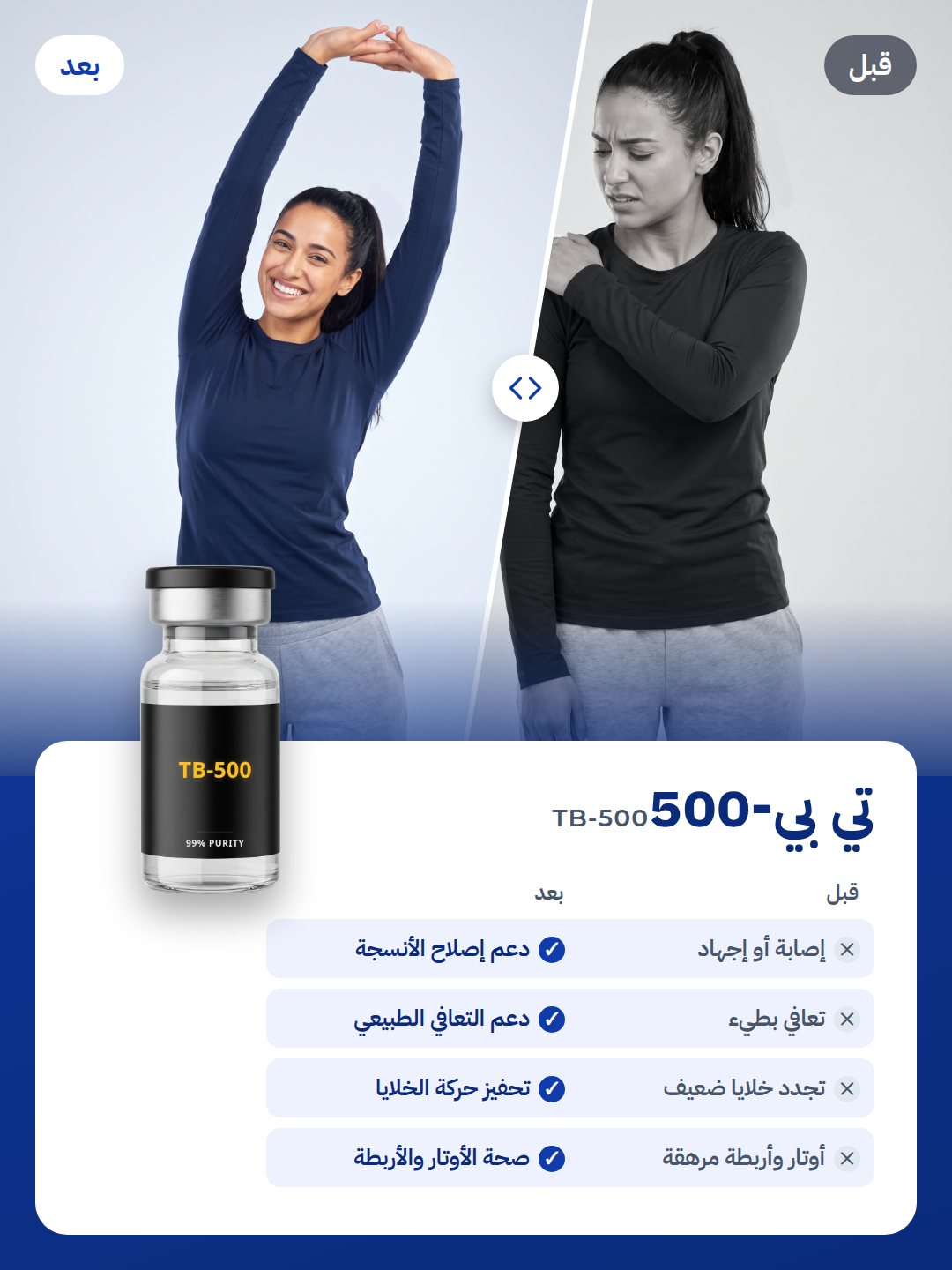 TB-500: قبل وبعد